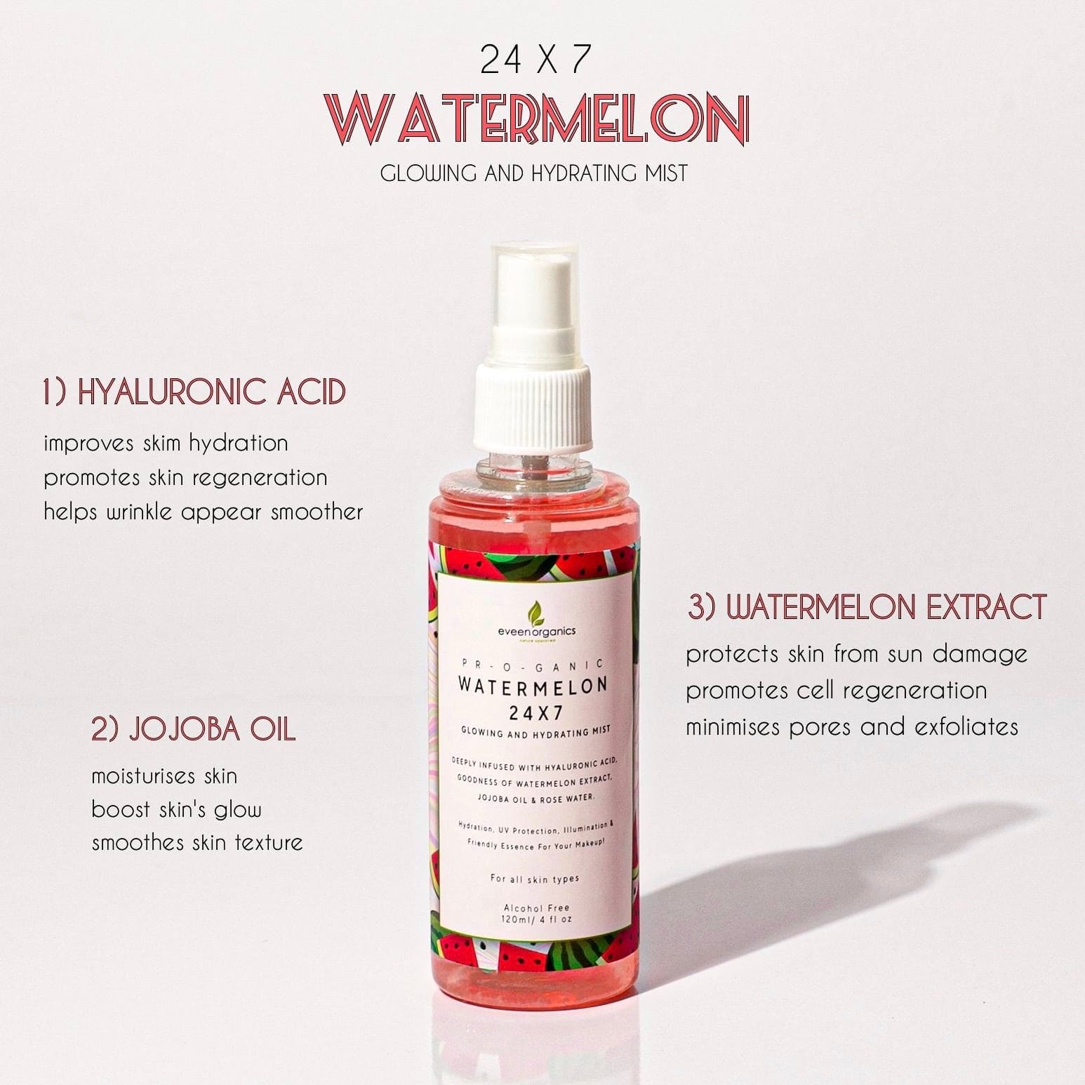 Watermelon 24×7 Glowing & Hydrating Mist Watermelon 24×7 Glowing & Hydrating Mist